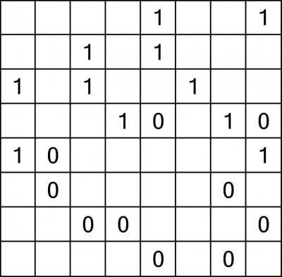 Binary Puzzle example